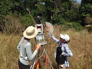 new ground based LiDAR machine, Lope